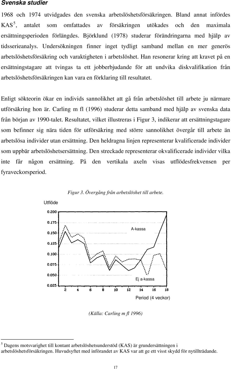 Undersökningen finner inget tydligt samband mellan en mer generös arbetslöshetsförsäkring och varaktigheten i arbetslöshet.