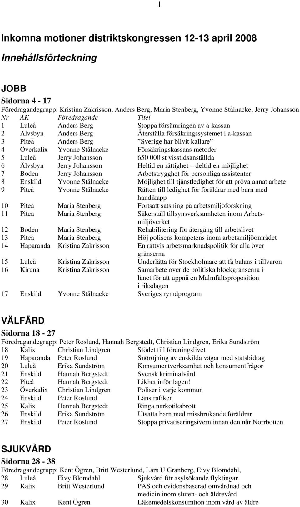 Yvonne Stålnacke Försäkringskassans metoder 5 Luleå Jerry Johansson 650 000 st visstidsanställda 6 Älvsbyn Jerry Johansson Heltid en rättighet deltid en möjlighet 7 Boden Jerry Johansson