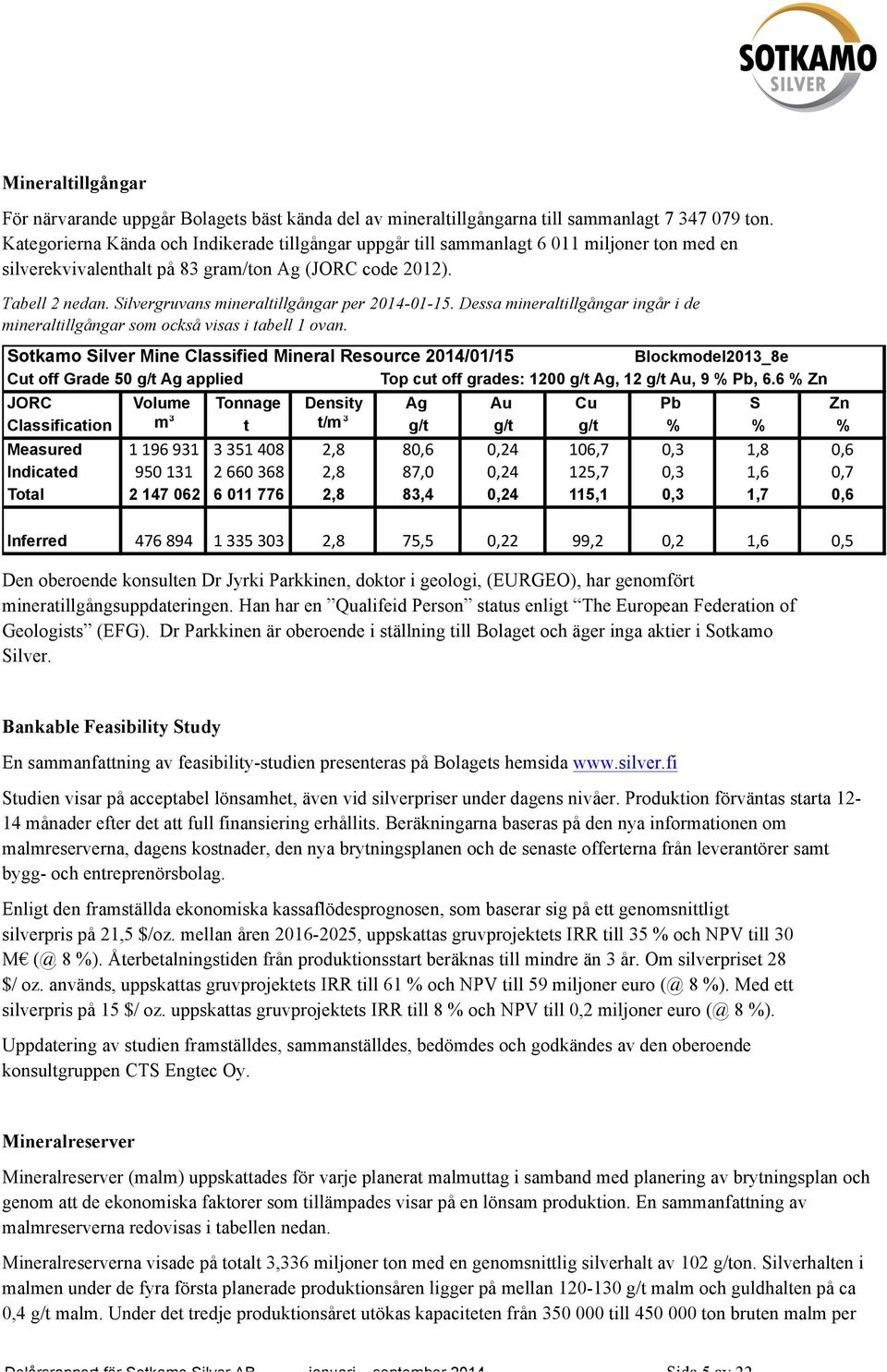 Silvergruvans mineraltillgångar per 2014-01-15. Dessa mineraltillgångar ingår i de mineraltillgångar som också visas i tabell 1 ovan.