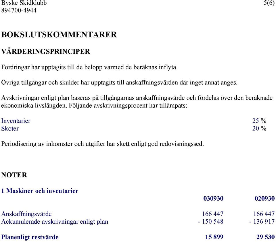 Avskrivningar enligt plan baseras på tillgångarnas anskaffningsvärde och fördelas över den beräknade ekonomiska livslängden.