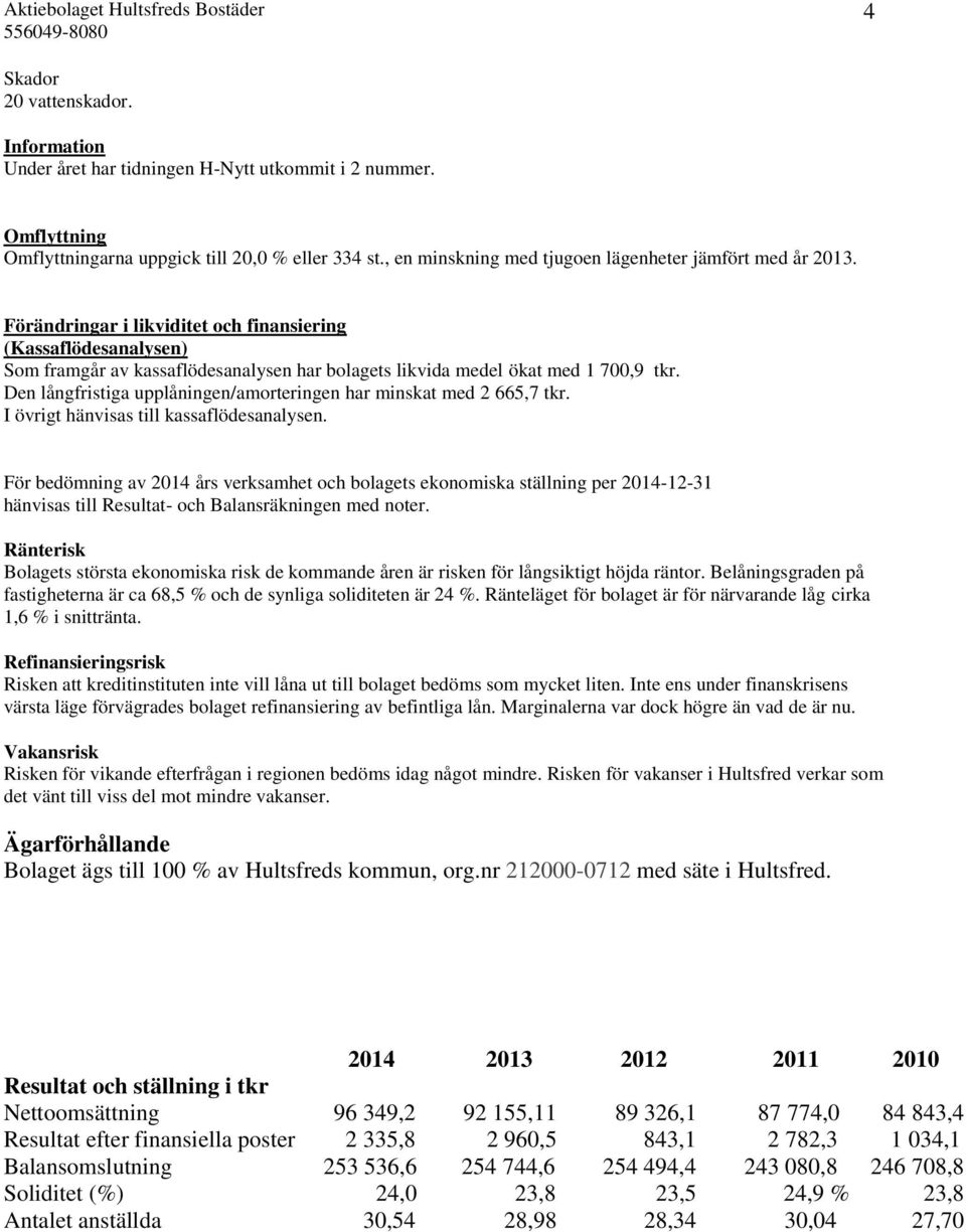 Förändringar i likviditet och finansiering (Kassaflödesanalysen) Som framgår av kassaflödesanalysen har bolagets likvida medel ökat med 1 700,9 tkr.