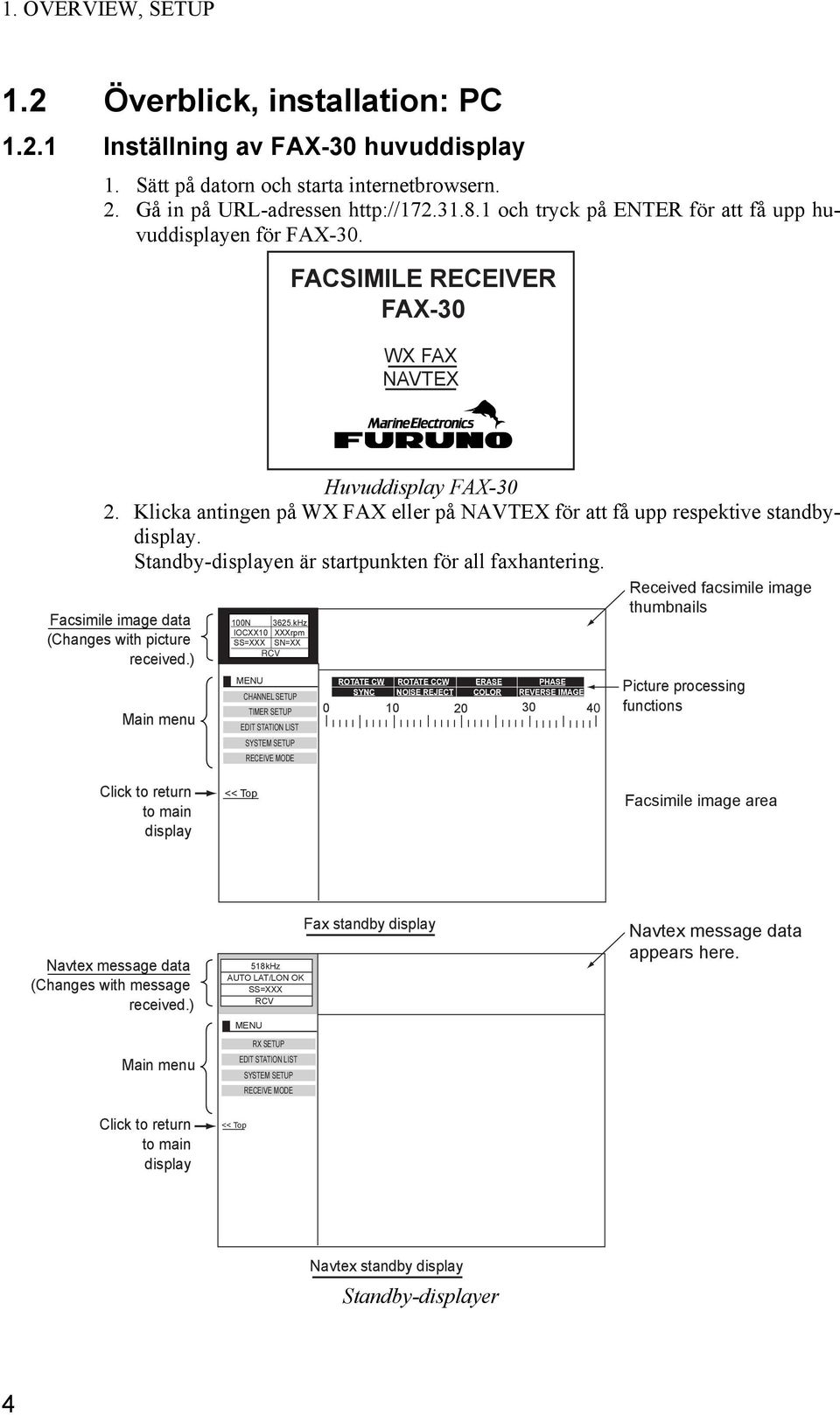 Klicka antingen på WX FAX eller på NAVTEX för att få upp respektive standbydisplay. Standby-displayen är startpunkten för all faxhantering. Facsimile image data (Changes with picture received.