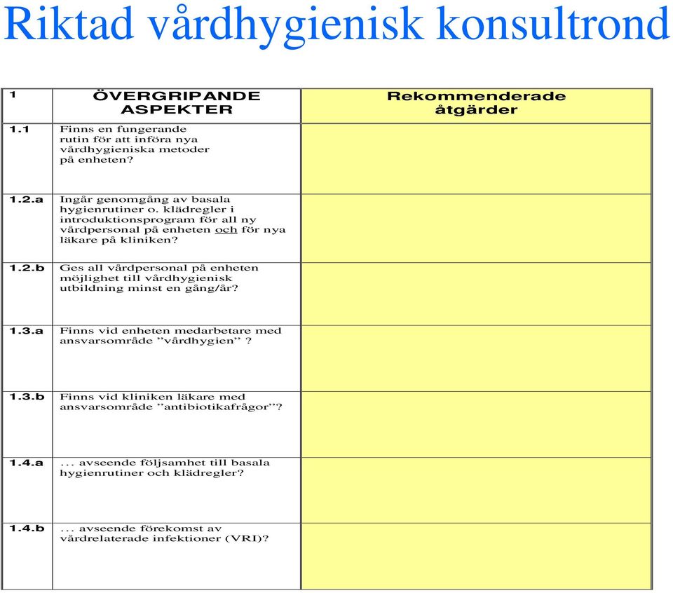 b Ges all vårdpersonal på enheten möjlighet till vårdhygienisk utbildning minst en gång/år? 1.3.a Finns vid enheten medarbetare med ansvarsområde vårdhygien? 1.3.b Finns vid kliniken läkare med ansvarsområde antibiotikafrågor?