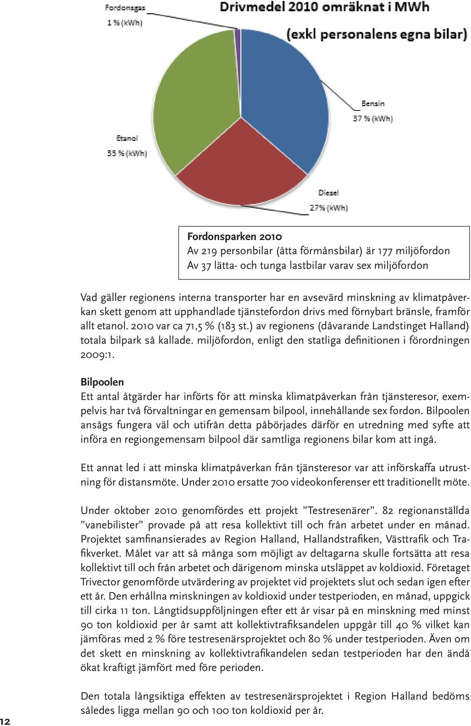 ) av regionens (dåvarande Landstinget Halland) totala bilpark så kallade. miljöfordon, enligt den statliga definitionen i förordningen 2009:1.