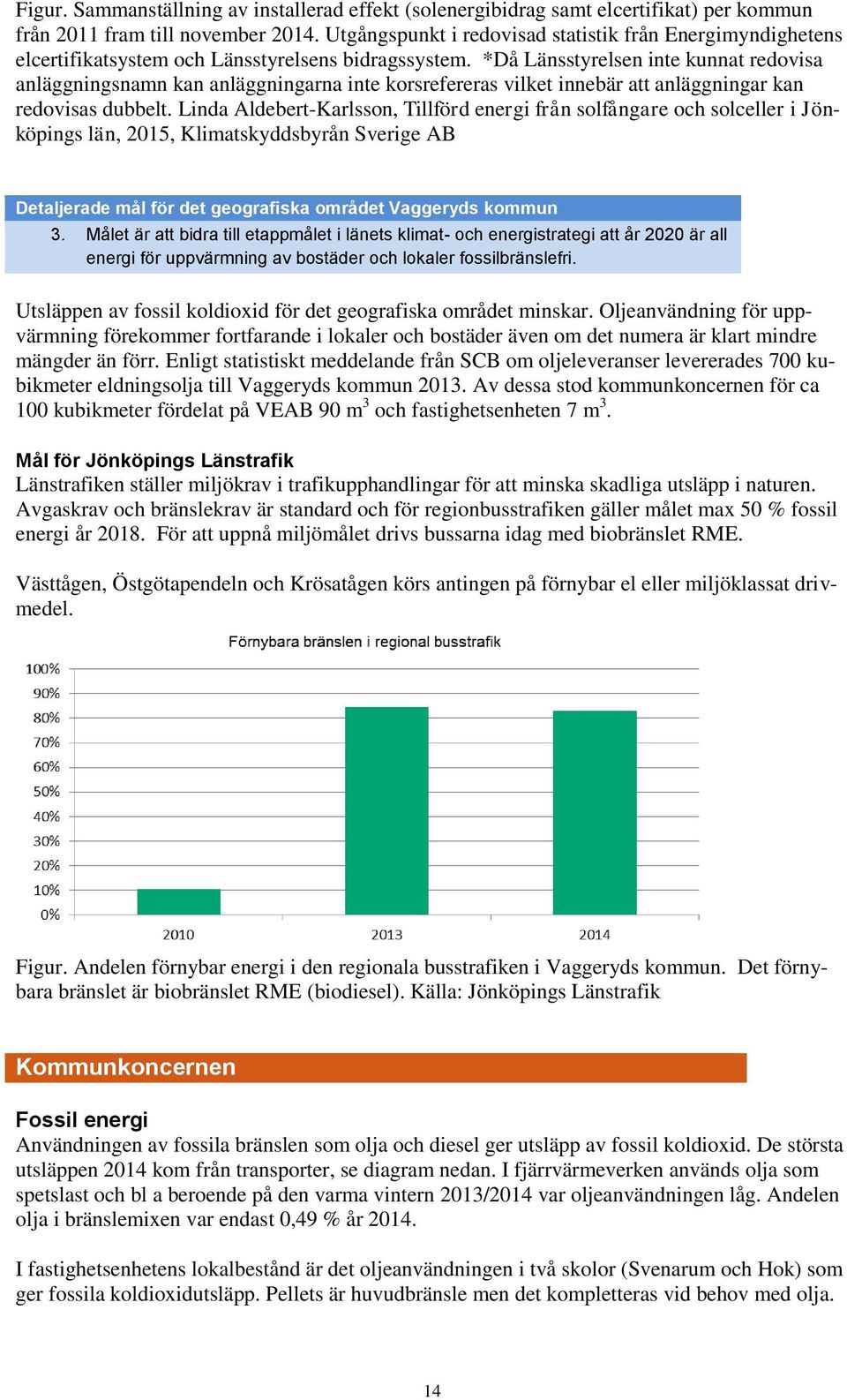 *Då Länsstyrelsen inte kunnat redovisa anläggningsnamn kan anläggningarna inte korsrefereras vilket innebär att anläggningar kan redovisas dubbelt.