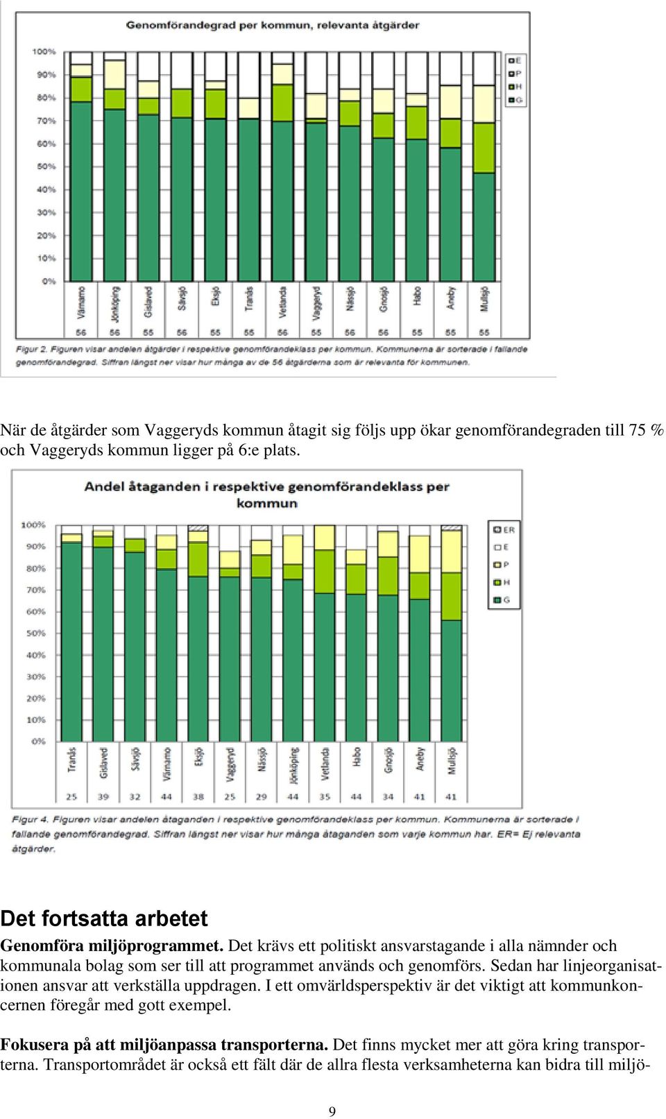 Det krävs ett politiskt ansvarstagande i alla nämnder och kommunala bolag som ser till att programmet används och genomförs.