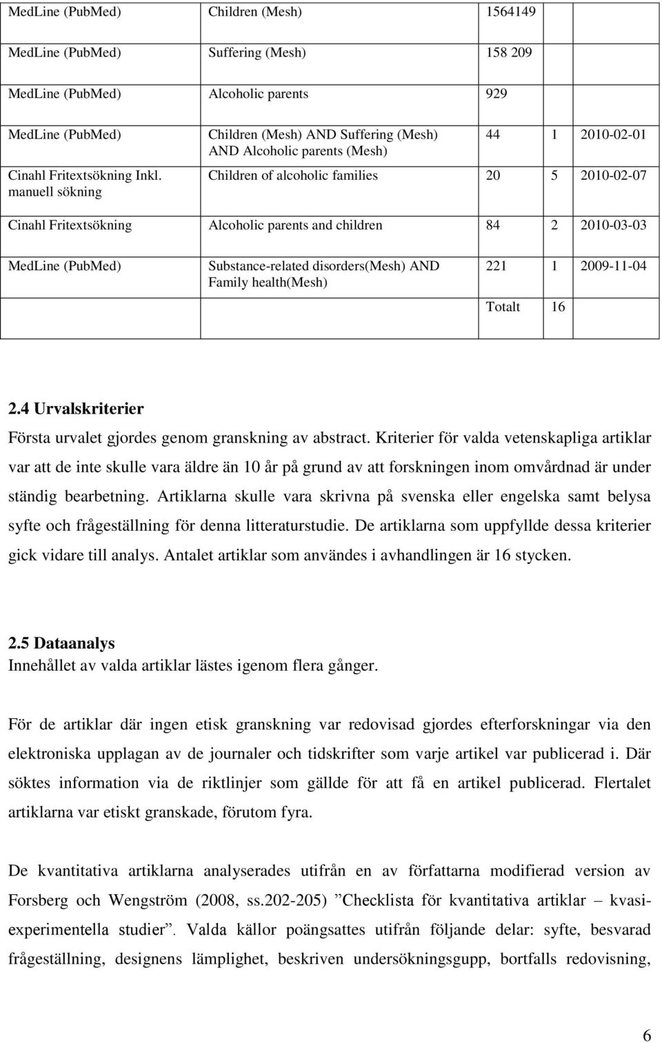 84 2 2010-03-03 MedLine (PubMed) Substance-related disorders(mesh) AND Family health(mesh) 221 1 2009-11-04 Totalt 16 2.4 Urvalskriterier Första urvalet gjordes genom granskning av abstract.