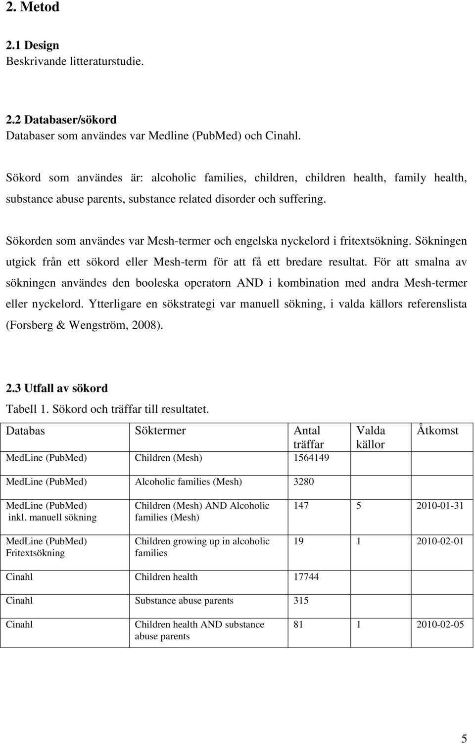 Sökorden som användes var Mesh-termer och engelska nyckelord i fritextsökning. Sökningen utgick från ett sökord eller Mesh-term för att få ett bredare resultat.