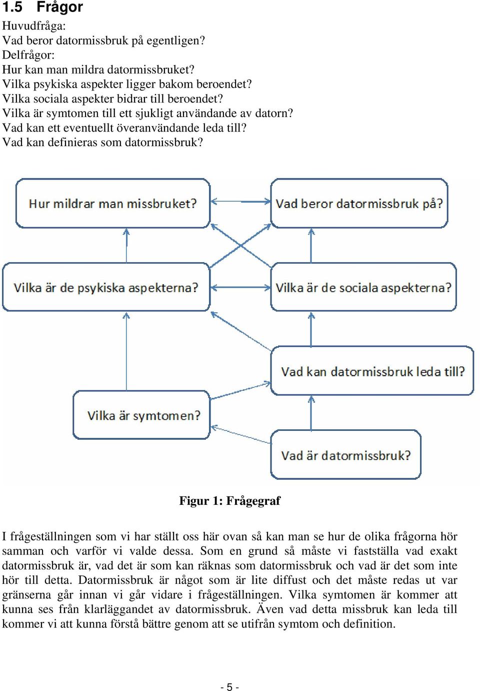 Figur 1: Frågegraf I frågeställningen som vi har ställt oss här ovan så kan man se hur de olika frågorna hör samman och varför vi valde dessa.