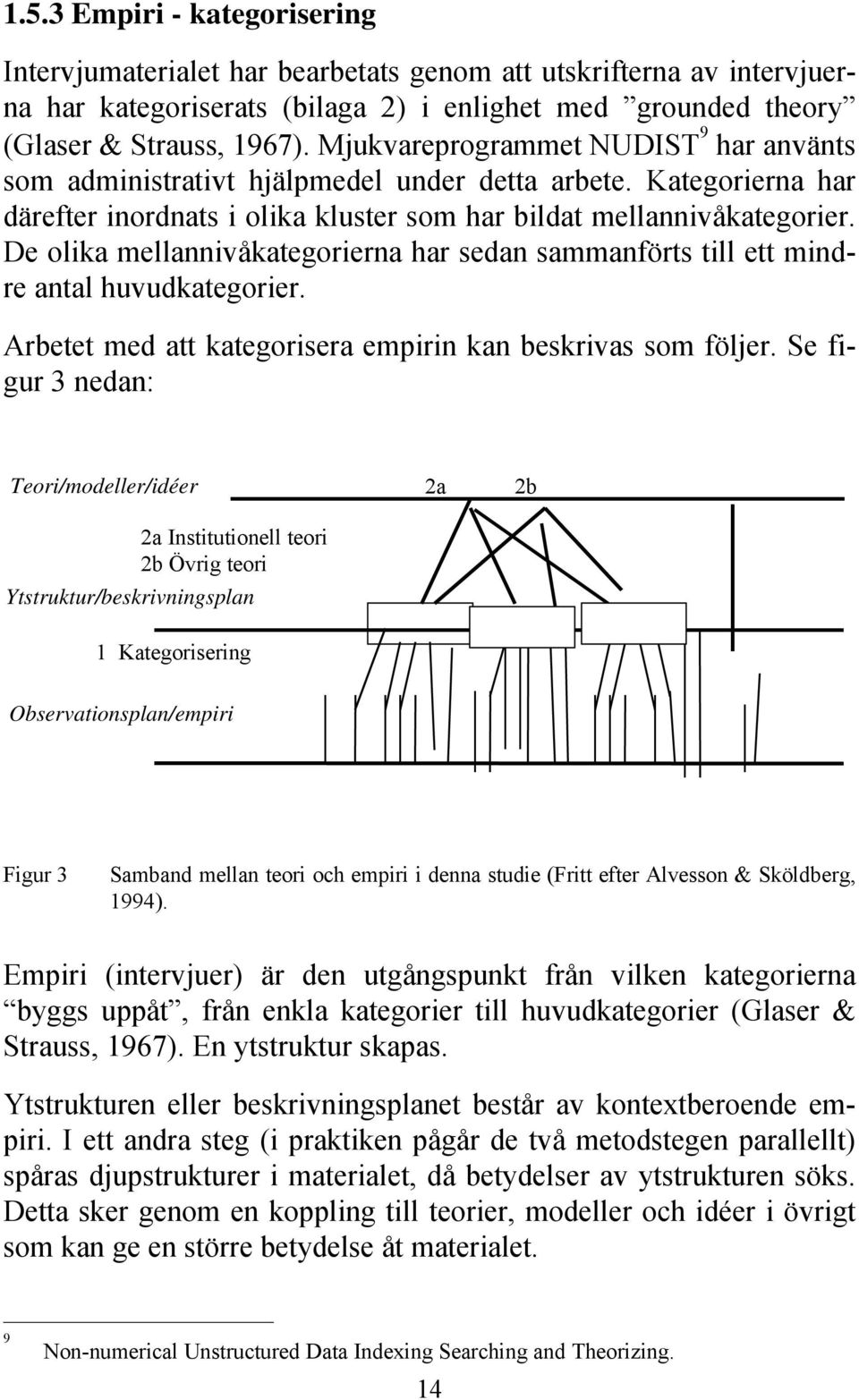 De olika mellannivåkategorierna har sedan sammanförts till ett mindre antal huvudkategorier. Arbetet med att kategorisera empirin kan beskrivas som följer.