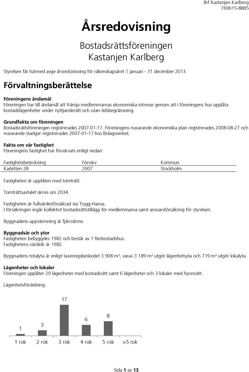 tidsbegränsning. Grundfakta om föreningen Bostadsrättsföreningen registrerades 2007-01-17.