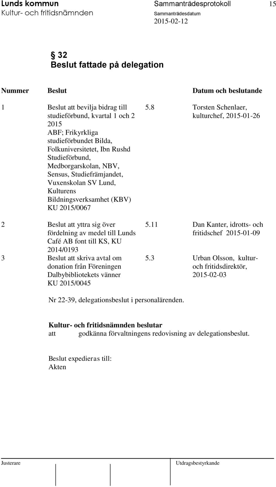 yttra sig över fördelning av medel till Lunds Café AB font till KS, KU 2014/0193 3 Beslut att skriva avtal om donation från Föreningen Dalbybibliotekets vänner KU 2015/0045 5.