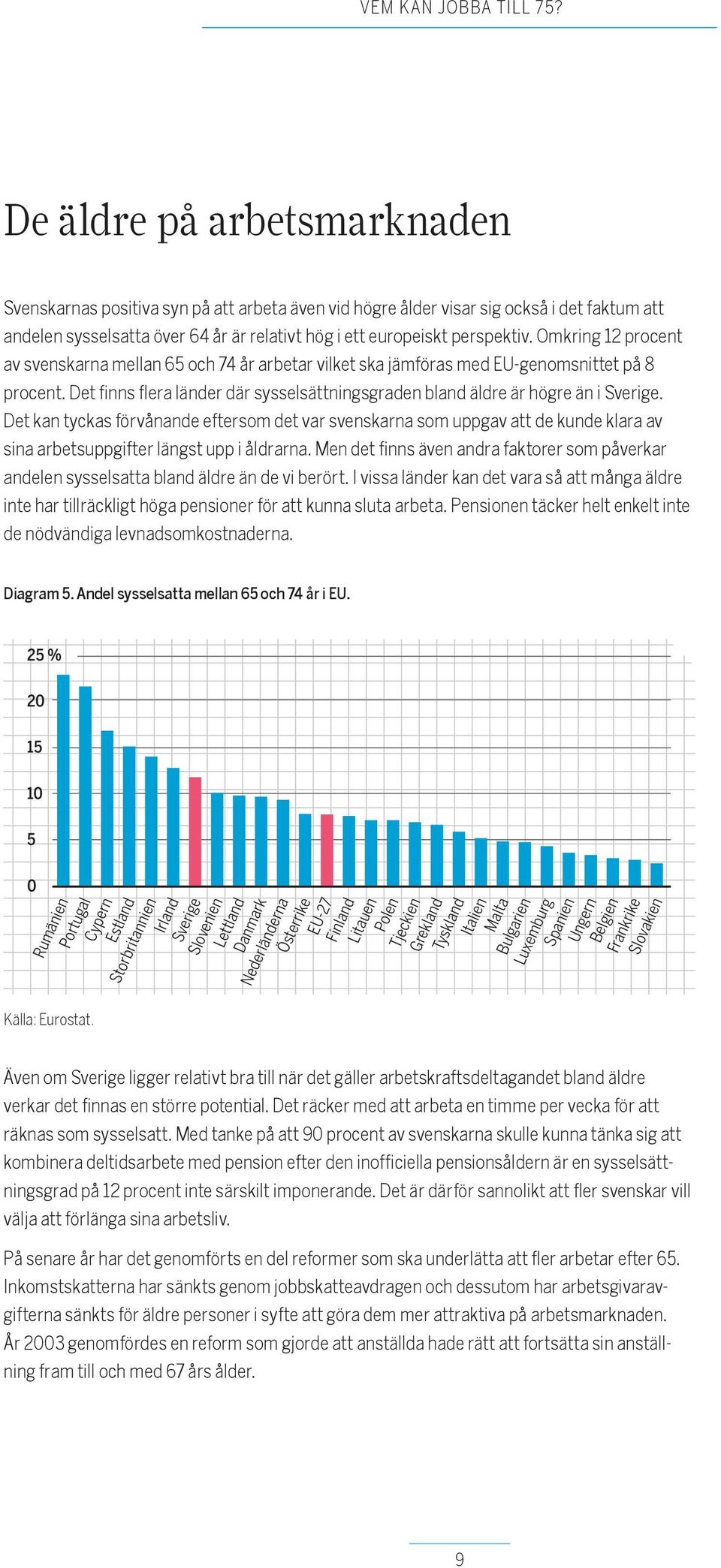 Det kan tyckas förvånande eftersom det var svenskarna som uppgav att de kunde klara av sina arbetsuppgifter längst upp i åldrarna.