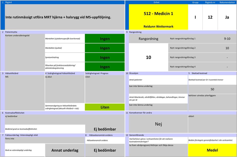 Rangordning Nytt rangordningsförslag 1 910 10 10 MS ej akut Liten Liten behöver utredas