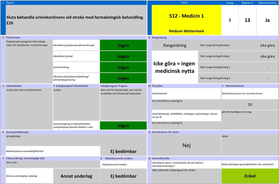 m biverkningar Nytt rangordningsförslag 1 Mortalitet (sjukdomsspecifik överlevnad) Rangordning icke göra icke göra Icke göra = ingen medicinsk