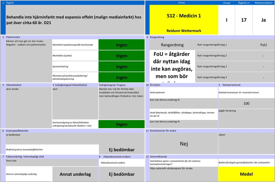 Negativt osäkert om patientnyttan Nytt rangordningsförslag 1 Mortalitet (sjukdomsspecifik överlevnad) Rangordning FoU akut stroke akut Mycket stor risk