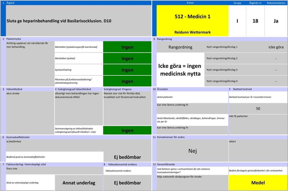 Nytt rangordningsförslag 1 Mortalitet (sjukdomsspecifik överlevnad) Rangordning icke göra akut stroke allvarligt men behandlingen har