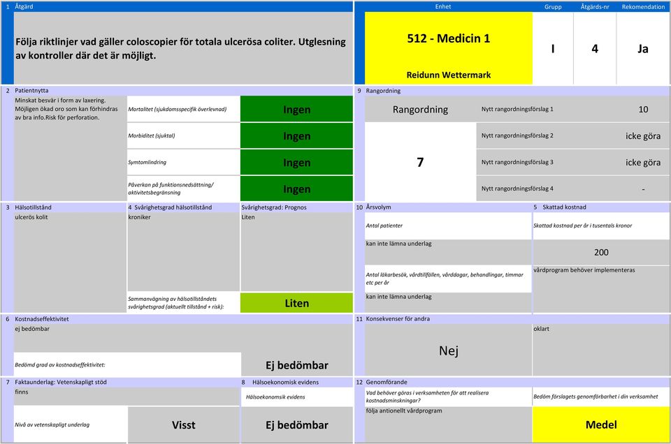 Möjligen ökad oro som kan förhindras av bra info.risk för perforation.