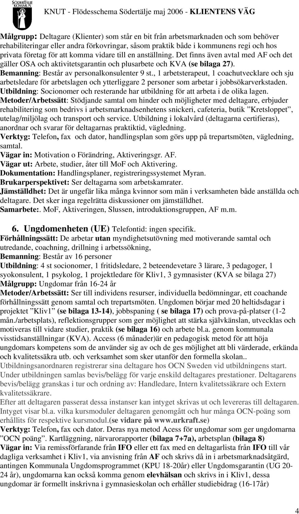 , 1 arbetsterapeut, 1 coachutvecklare och sju arbetsledare för arbetslagen och ytterliggare 2 personer som arbetar i jobbsökarverkstaden.