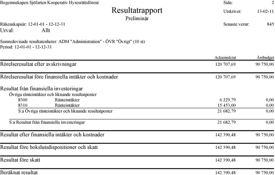 -Rörelseresultat-före-finansiella-intäkter-och-kostnader -cå)-9)9",g -G)-96)")) -Resultat-från-finansiella-investeringar -Övriga-ränteintäkter-och-liknande-resultatposter -7b)) -Ränteintäkter