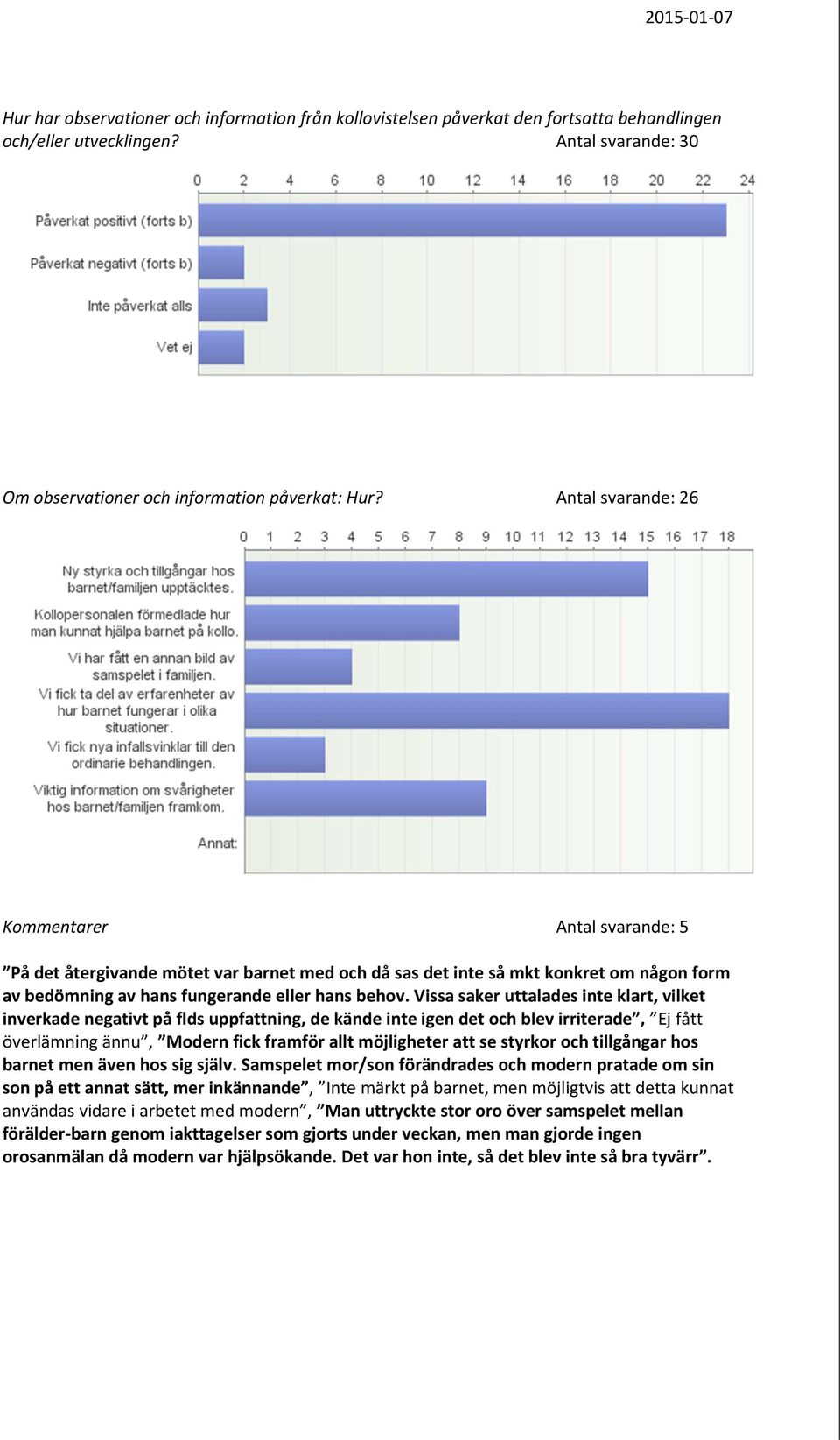 Vissa saker uttalades inte klart, vilket inverkade negativt på flds uppfattning, de kände inte igen det och blev irriterade, Ej fått överlämning ännu, Modern fick framför allt möjligheter att se