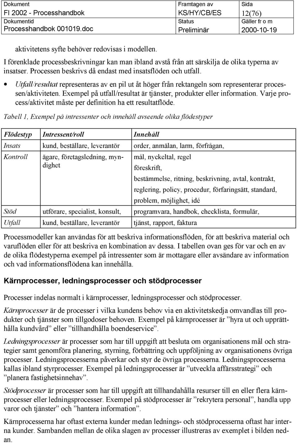 Exempel på utfall/resultat är tjänster, produkter eller information. Varje process/aktivitet måste per definition ha ett resultatflöde.