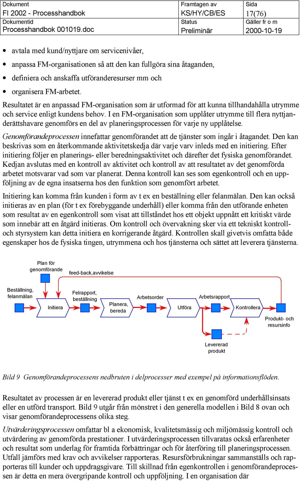 I en FM-organisation som upplåter utrymme till flera nyttjanderättshavare genomförs en del av planeringsprocessen för varje ny upplåtelse.