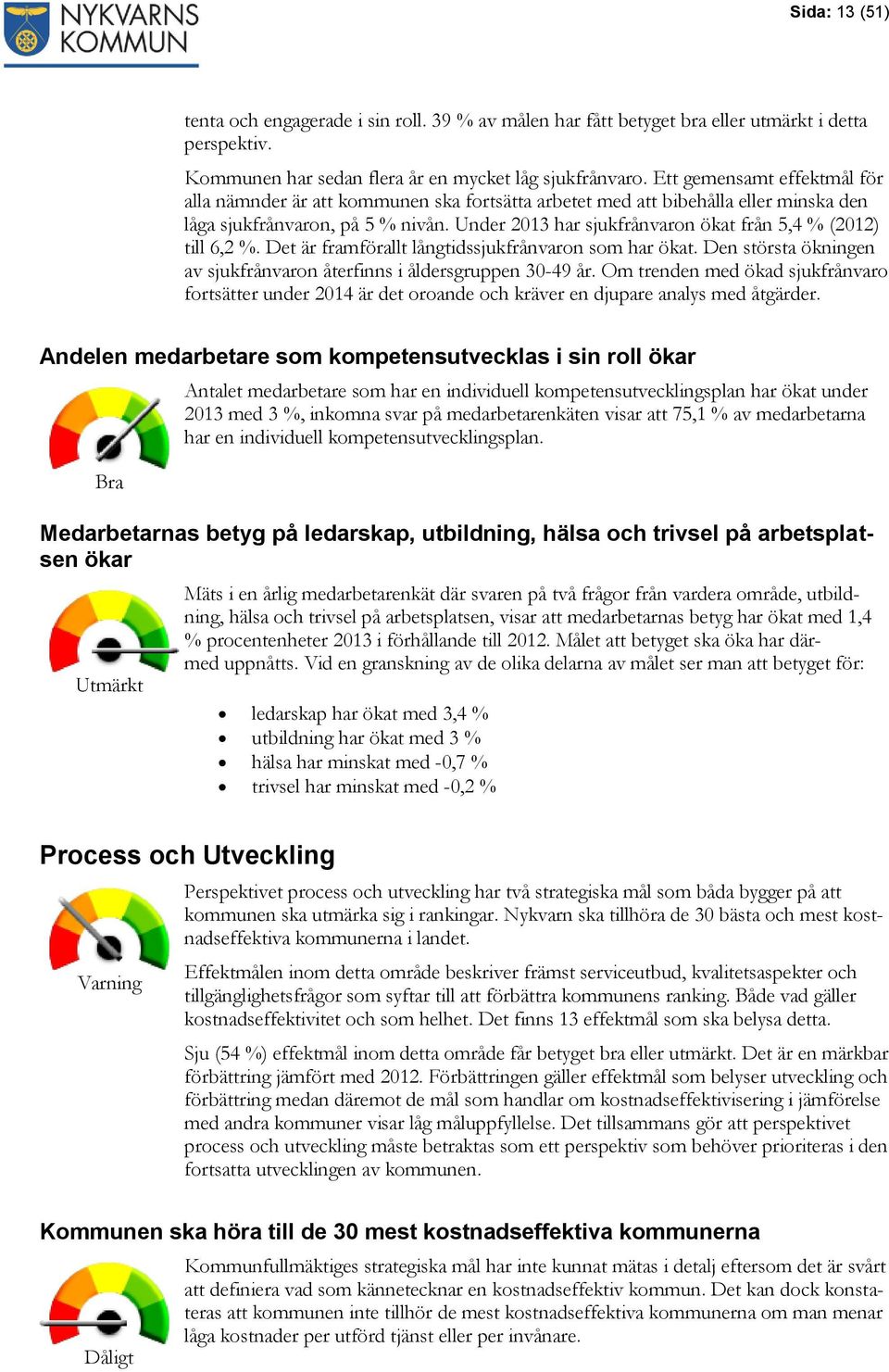 Under 2013 har sjukfrånvaron ökat från 5,4 % (2012) till 6,2 %. Det är framförallt långtidssjukfrånvaron som har ökat. Den största ökningen av sjukfrånvaron återfinns i åldersgruppen 30-49 år.