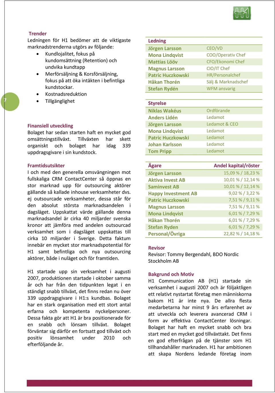 Tillväxten har skett organiskt och bolaget har idag 339 uppdragsgivare i sin kundstock.