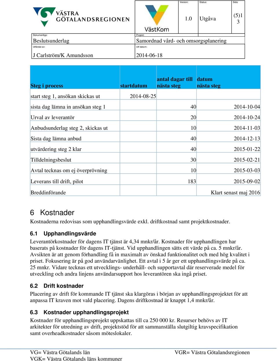 2015-0-0 Leverans till drift, pilot 18 2015-09-02 Breddinförande Klart senast maj 2016 6 Kostnader Kostnaderna redovisas som upphandlingsvärde exkl. driftkostnad samt projektkostnader. 6.1 Upphandlingsvärde Leverantörkostnader för dagens IT tjänst är 4,4 mnkr/år.