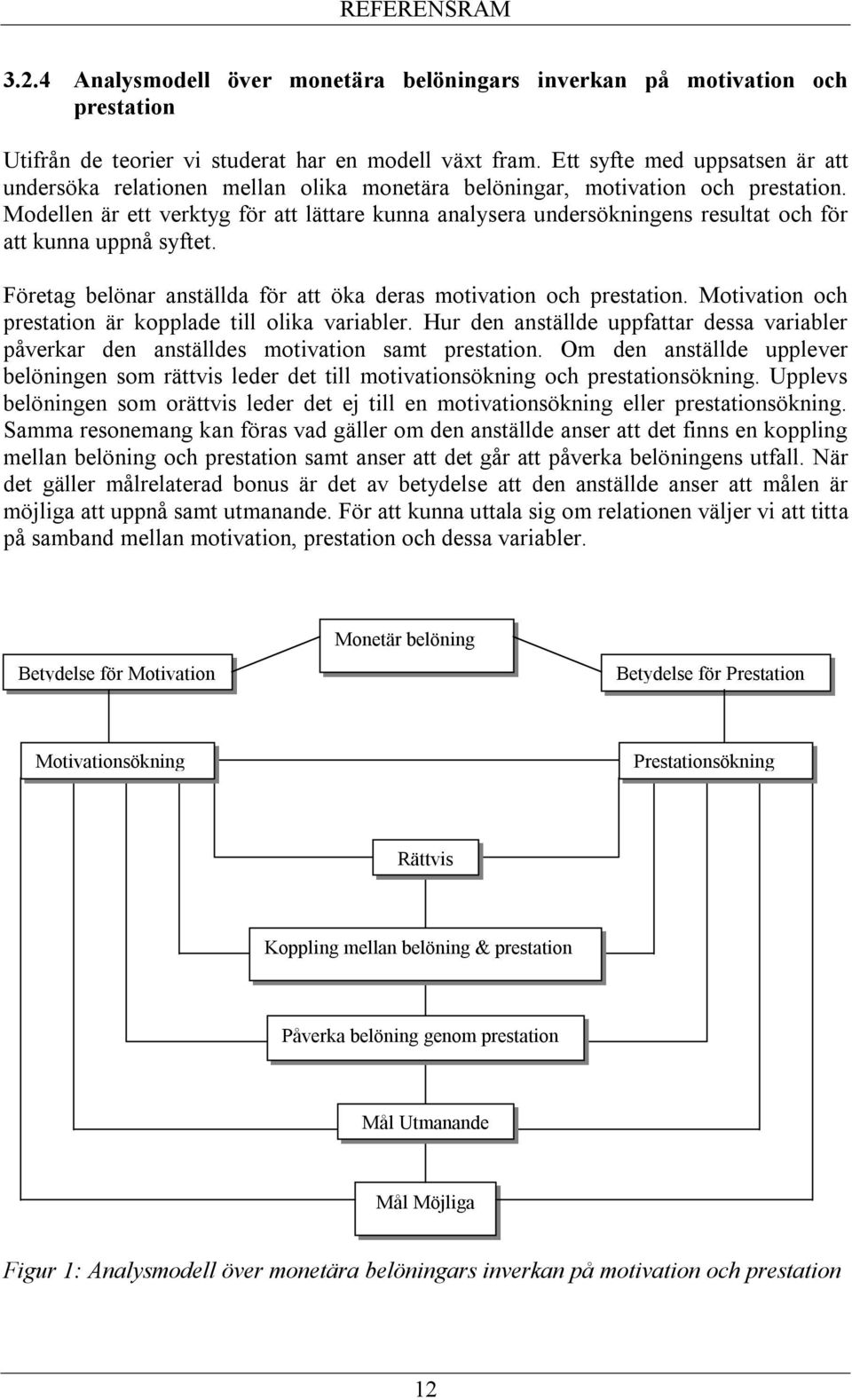 Modellen är ett verktyg för att lättare kunna analysera undersökningens resultat och för att kunna uppnå syftet. Företag belönar anställda för att öka deras motivation och prestation.