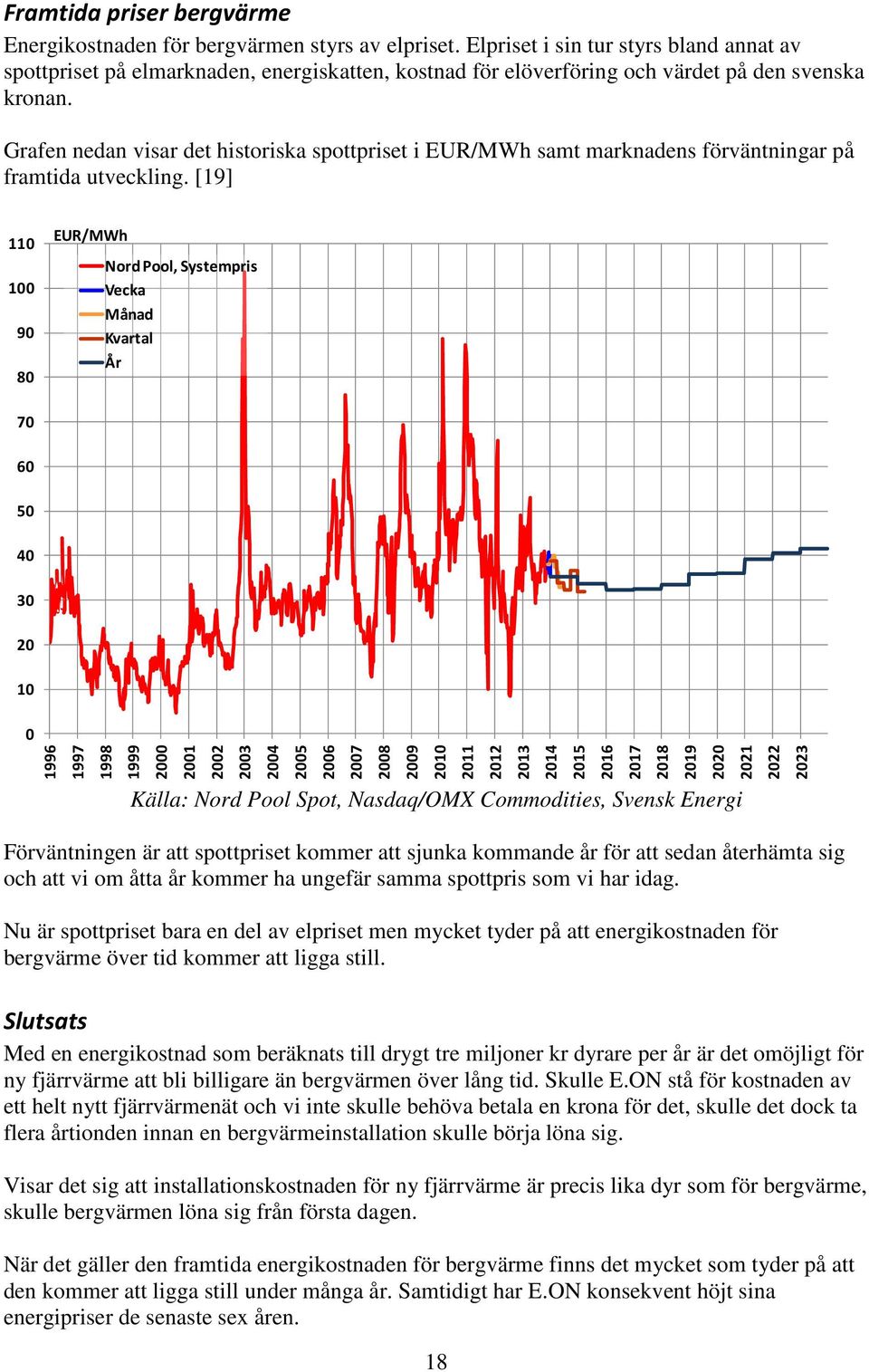 Grafen nedan visar det historiska spottpriset i EUR/MWh samt marknadens förväntningar på framtida utveckling.