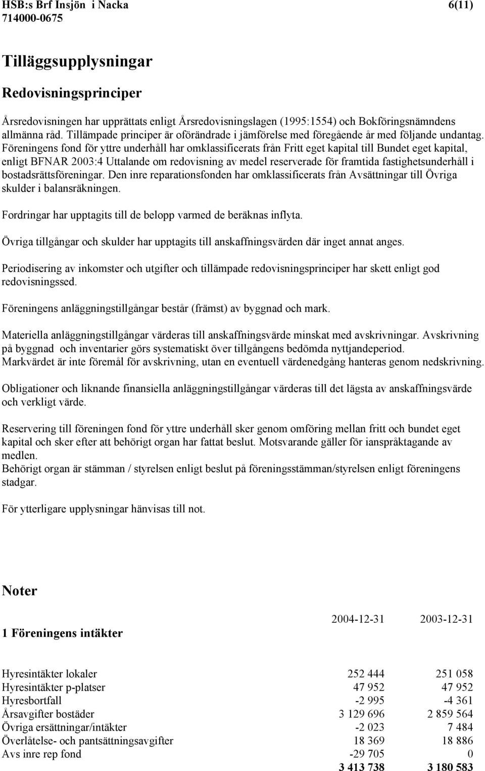 Föreningens fond för yttre underhåll har omklassificerats från Fritt eget kapital till Bundet eget kapital, enligt BFNAR 2003:4 Uttalande om redovisning av medel reserverade för framtida