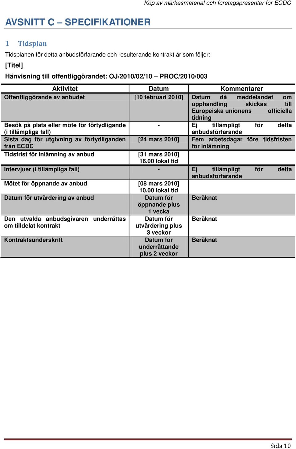 officiella tidning Besök på plats eller möte för förtydligande - Ej tillämpligt för detta (i tillämpliga fall) anbudsförfarande Sista dag för utgivning av förtydliganden från ECDC [24 mars 2010] Fem