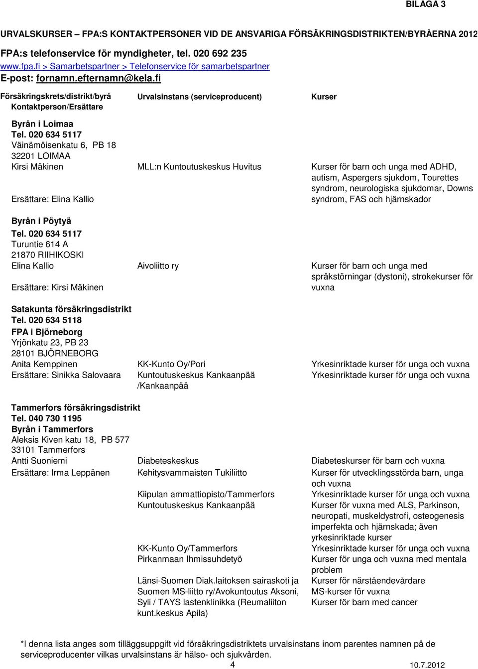 syndrom, neurologiska sjukdomar, Downs syndrom, FAS och hjärnskador för barn och unga med språkstörningar (dystoni), strokekurser för vuxna Satakunta försäkringsdistrikt Tel.