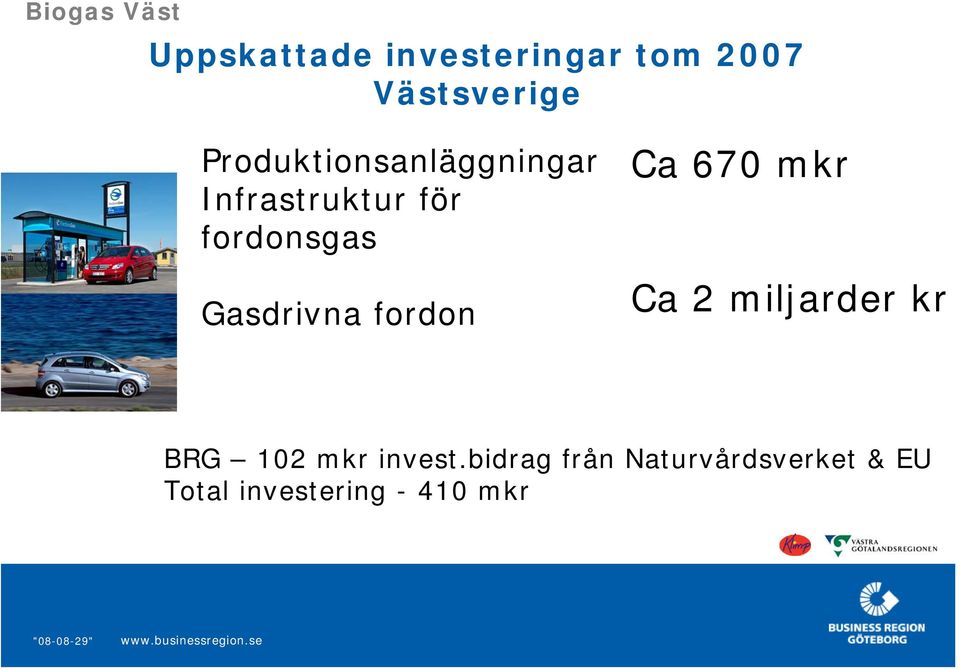 Gasdrivna fordon Ca 670 mkr Ca 2 miljarder kr BRG 102