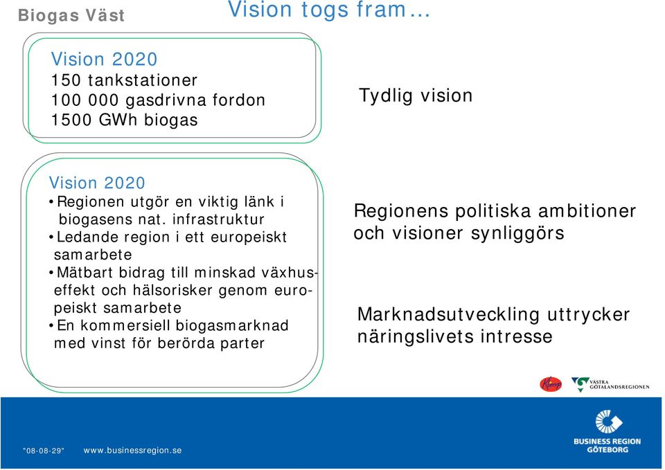 infrastruktur Ledande region i ett europeiskt samarbete Mätbart bidrag till minskad växhuseffekt och hälsorisker