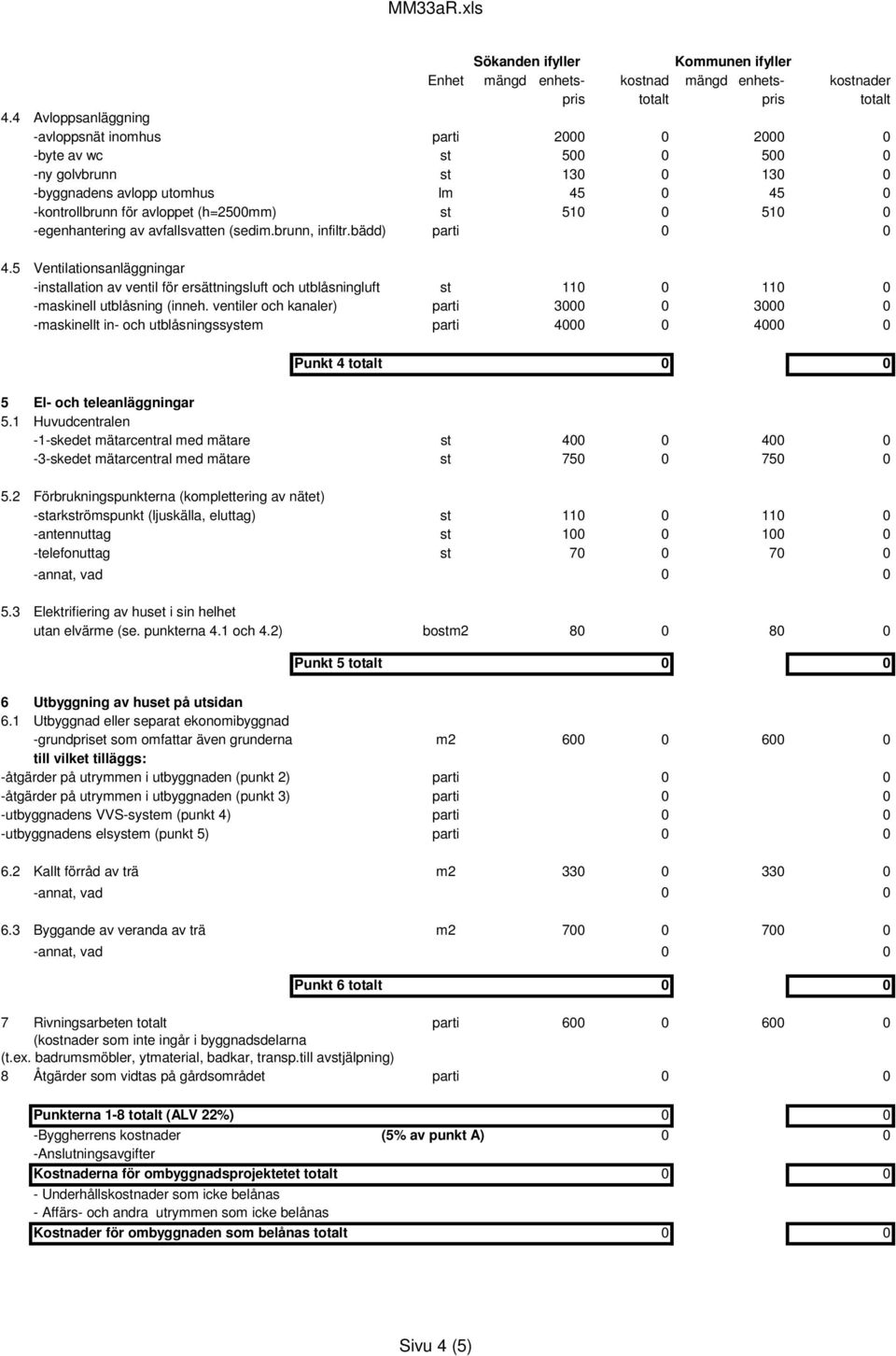 -egenhantering av avfallsvatten (sedim.brunn, infiltr.bädd) parti 4.5 Ventilationsanläggningar -installation av ventil för ersättningsluft och utblåsningluft st 11 11 -maskinell utblåsning (inneh.