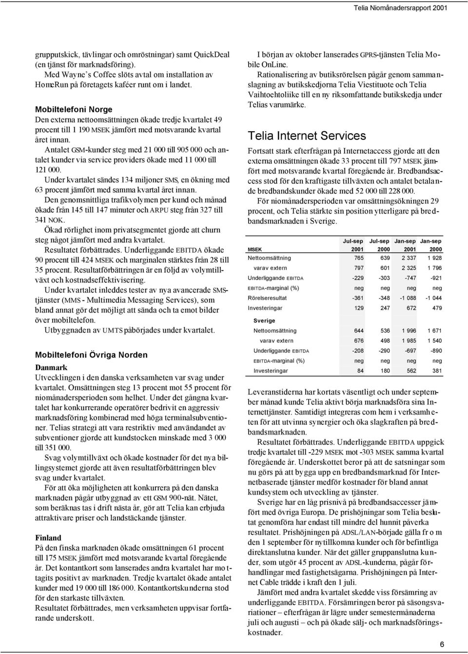 Mobiltelefoni Norge Den externa nettoomsättningen ökade tredje kvartalet 49 procent till 1 190 jämfört med motsvarande kvartal året innan.