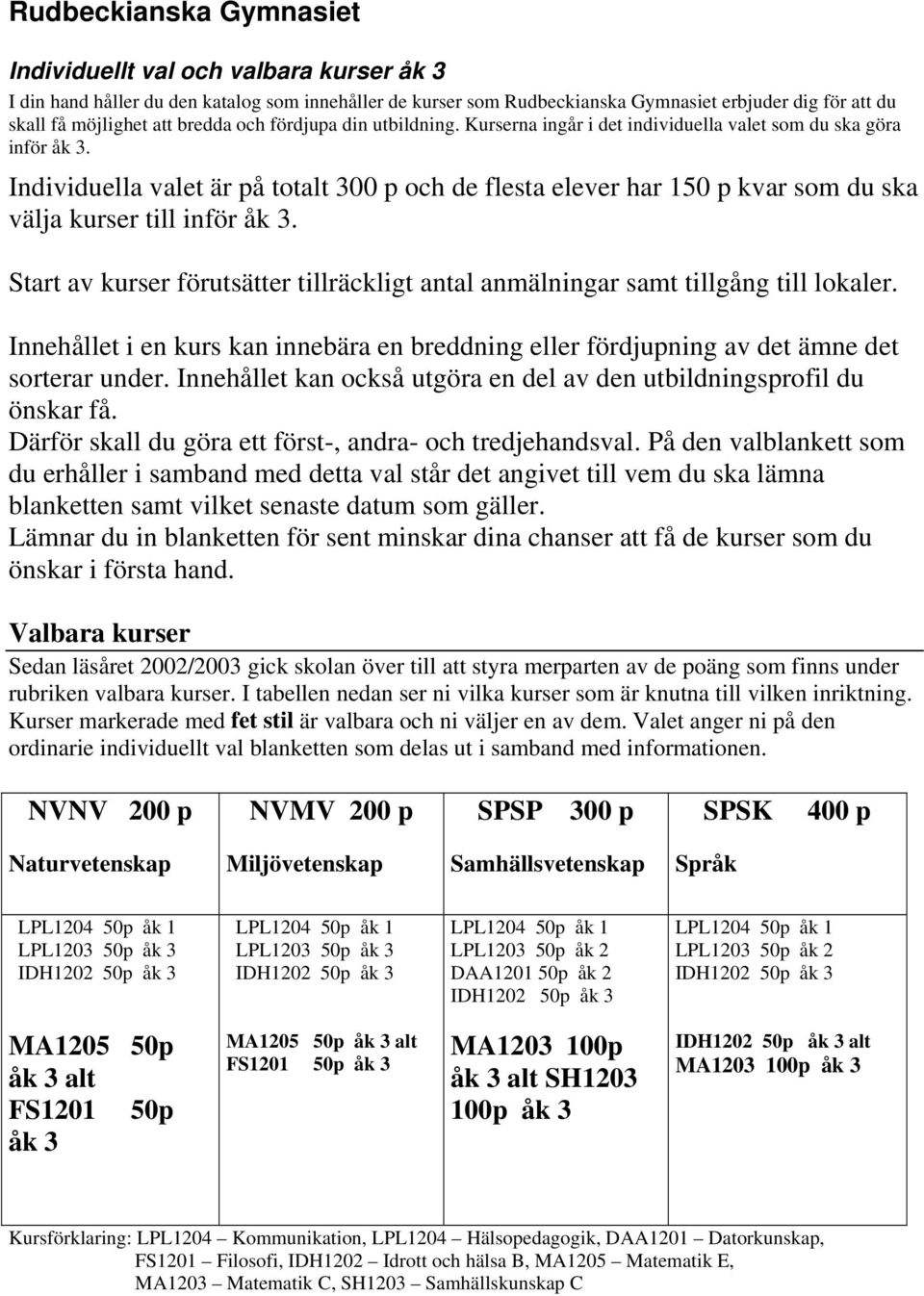 Individuella valet är på totalt 300 p och de flesta elever har 150 p kvar som du ska välja kurser till inför åk 3.