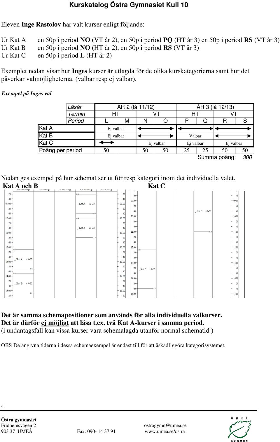 Exempel på Inges val Läsår ÅR 2 (lå 11/12) ÅR 3 (lå 12/13) Termin HT VT HT VT Period L M N O P Q R S Kat A Kat B Ej valbar Ej valbar Valbar Kat C Ej valbar Ej valbar Ej valbar Poäng per period 50 50