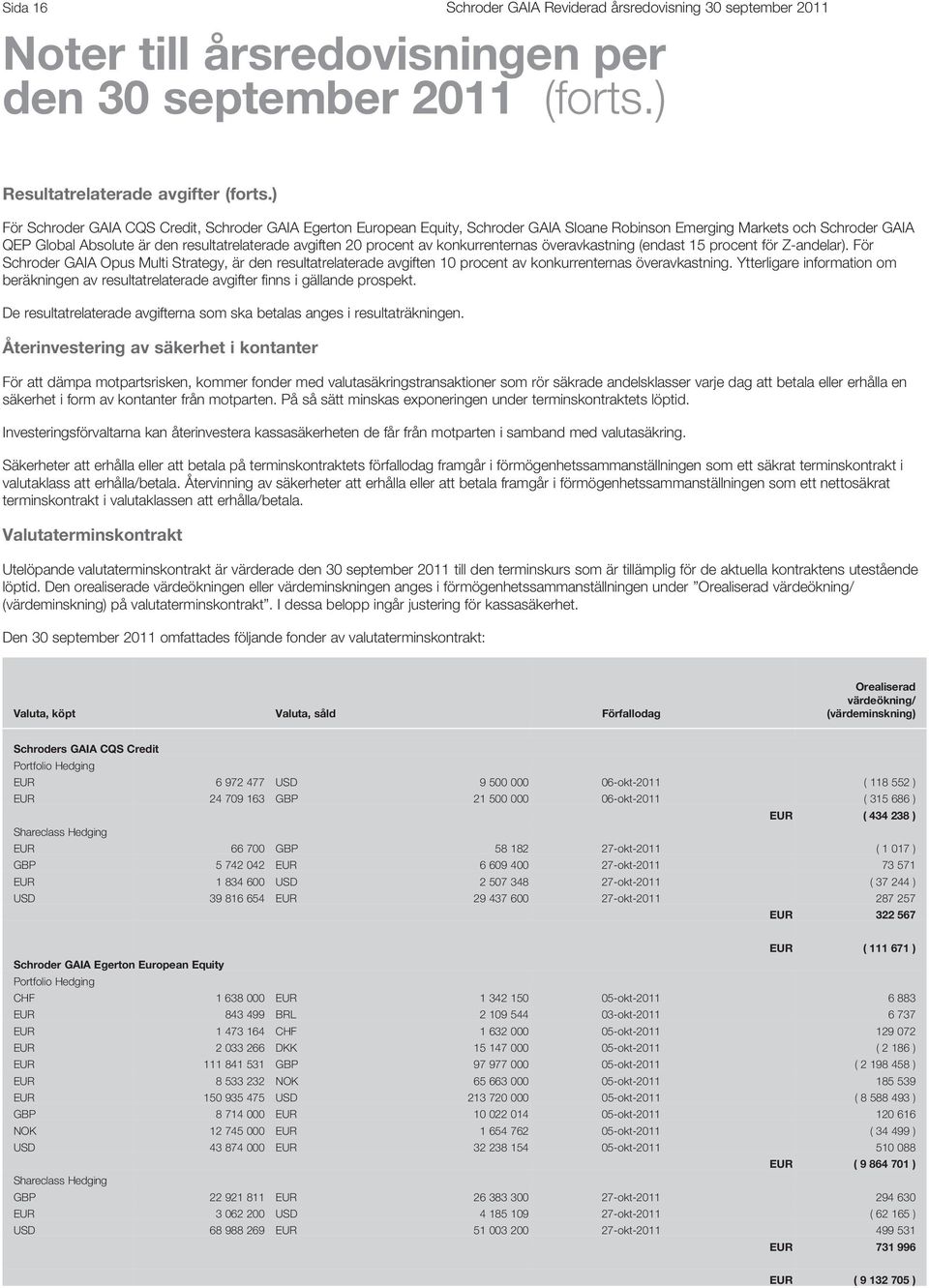 för Z-andelar). För Opus Multi Strategy, är den resultatrelaterade avgiften 10 procent av konkurrenternas överavkastning.