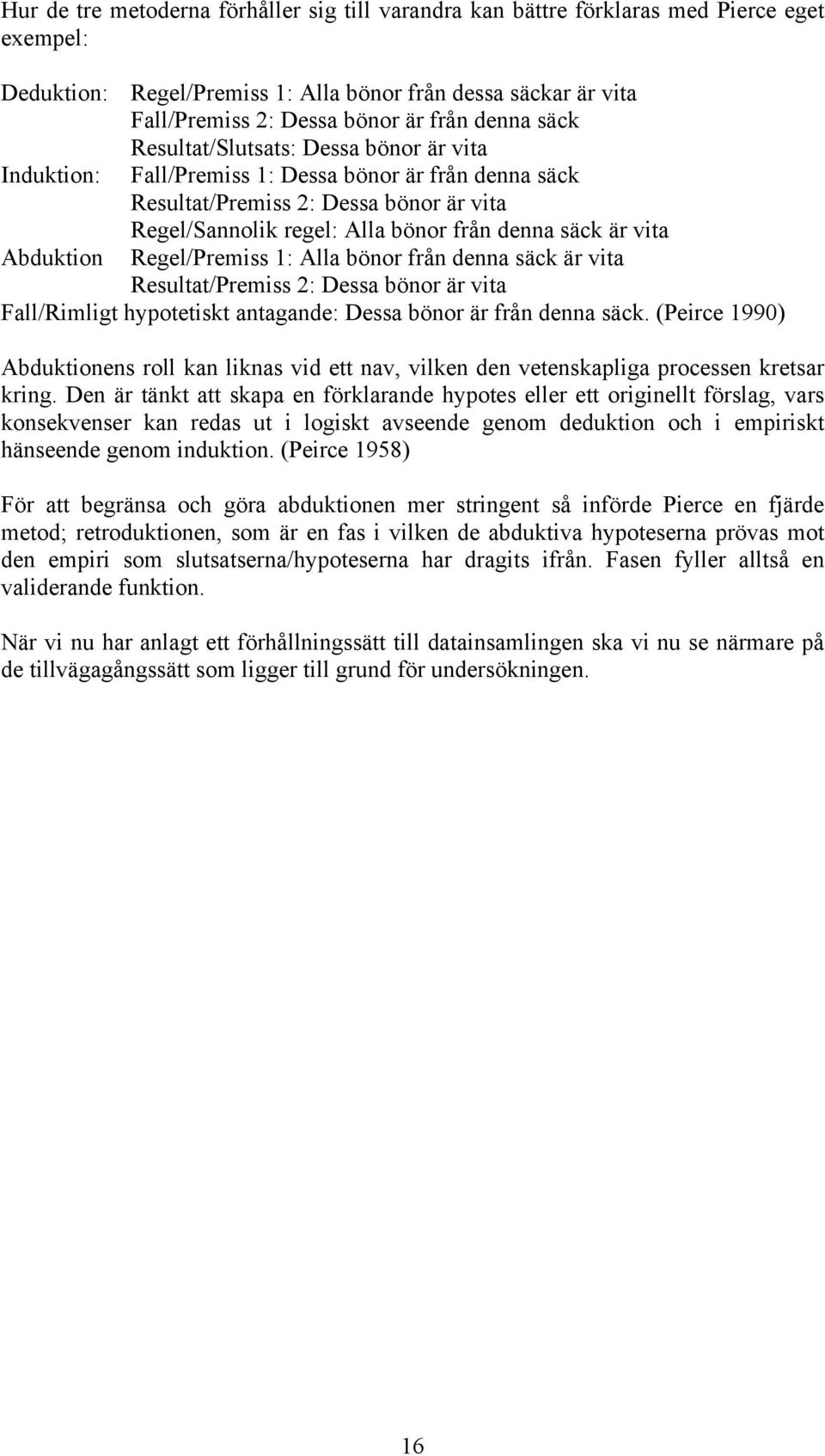 vita Abduktion Regel/Premiss 1: Alla bönor från denna säck är vita Resultat/Premiss 2: Dessa bönor är vita Fall/Rimligt hypotetiskt antagande: Dessa bönor är från denna säck.