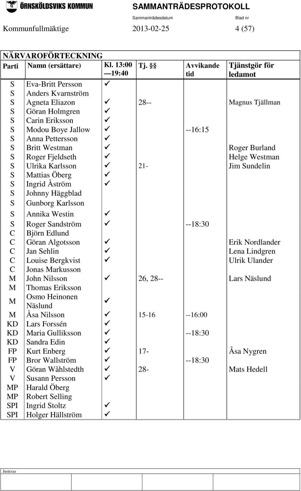 Burland S Roger Fjeldseth Helge Westman S Ulrika Karlsson 21- Jim Sundelin S Mattias Öberg S Ingrid Åström S Johnny Häggblad S Gunborg Karlsson S Annika Westin S Roger Sandström --18:30 C Björn