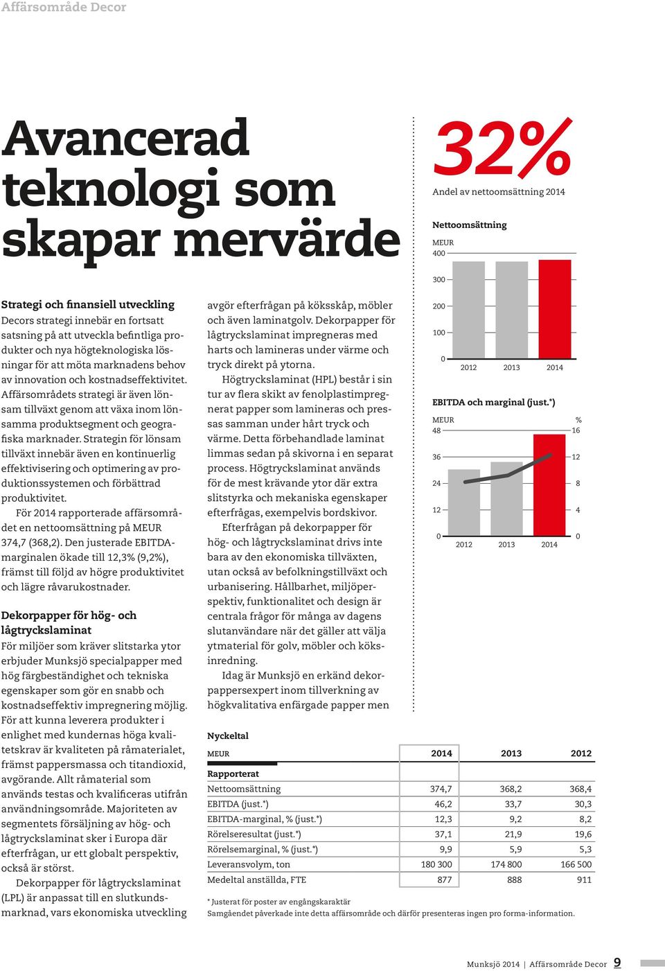 Affärsområdets strategi är även lönsam tillväxt genom att växa inom lönsamma produktsegment och geografiska marknader.