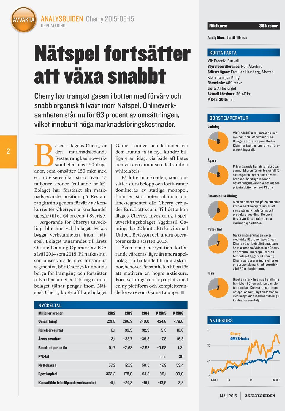 Basen i dagens Cherry är den marknadsledande Restaurangkasino-verksamheten med 50-åriga anor, som omsätter 150 mkr med ett rörelseresultat strax över 13 miljoner kronor (rullande helår).