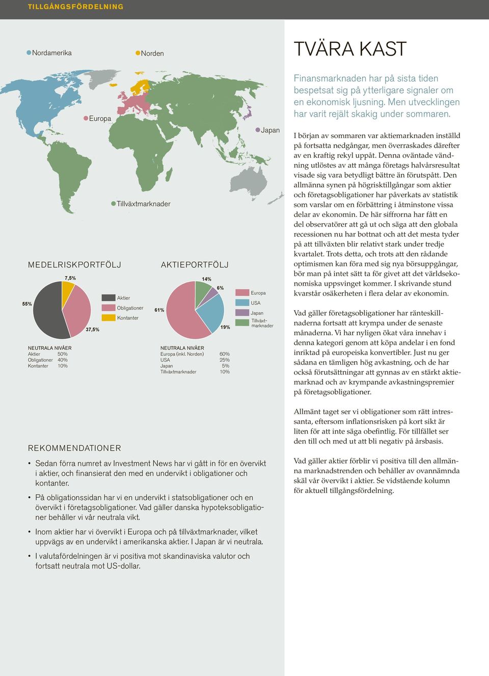 Europa Japan Tillväxtmarknader Medelriskportfölj Aktieportfölj 7,5% 14% 6% Aktier 55% Obligationer USA 61% Japan Kontanter 19% 37,5% NEUTRALA NIVÅER Aktier 50% Obligationer 40% Kontanter 10% Europa I