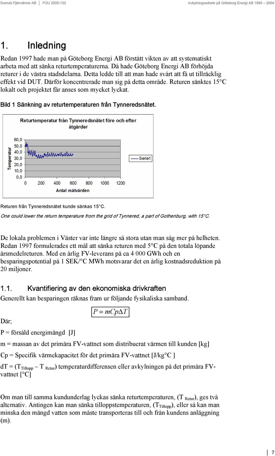 Returen sänktes 15 C lokalt och projektet får anses som mycket lyckat. Bild 1 Sänkning av returtemperaturen från Tynneredsnätet. Returen från Tynneredsnätet kunde sänkas 15 C.