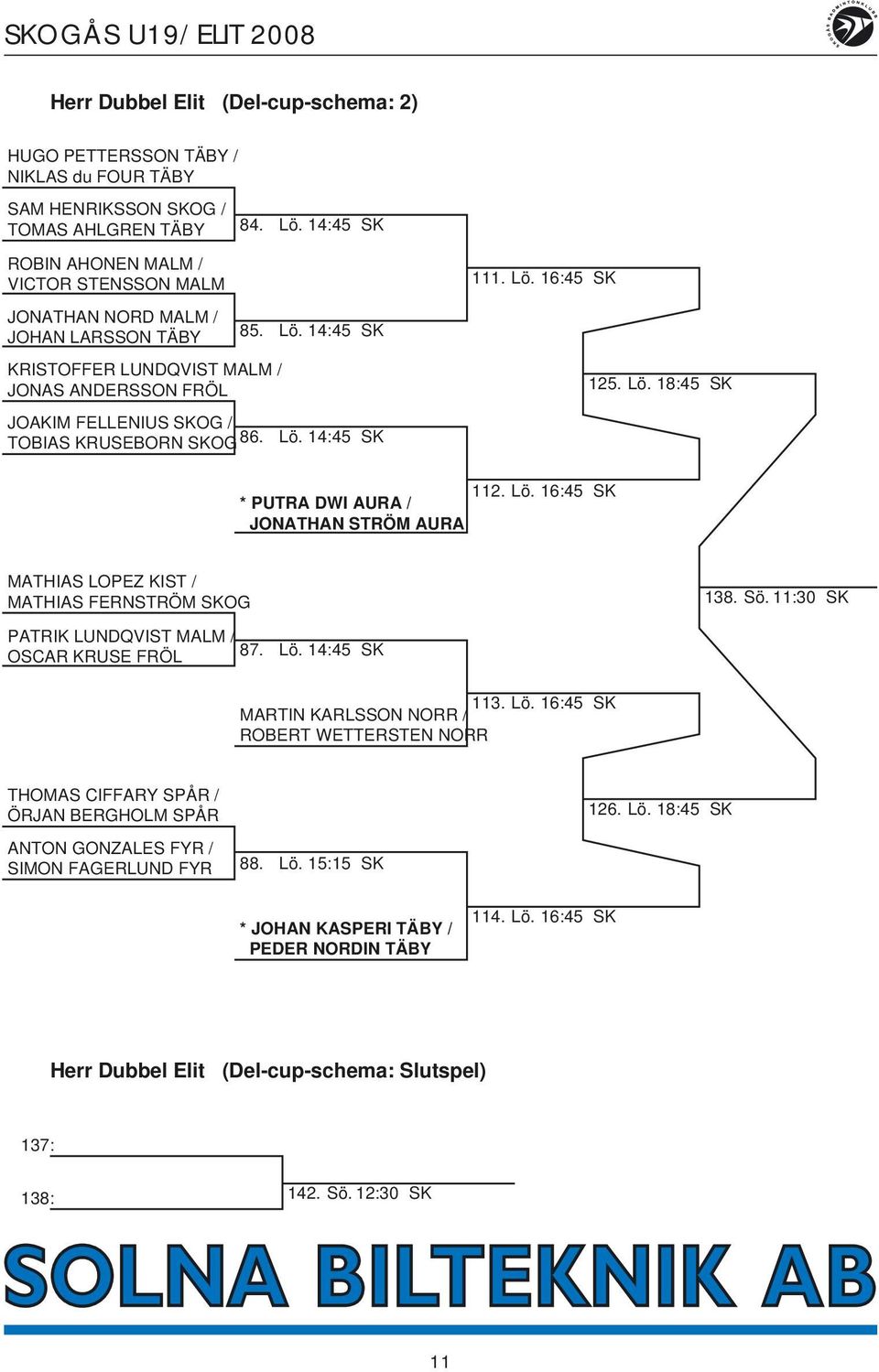 Lö. 14:45 SK 112. Lö. 16:45 SK * PUTRA DWI AURA / JONATHAN STRÖM AURA MATHIAS LOPEZ KIST / MATHIAS FERNSTRÖM SKOG 138. Sö. 11:30 SK PATRIK LUNDQVIST MALM / OSCAR KRUSE FRÖL 87. Lö. 14:45 SK 113. Lö. 16:45 SK MARTIN KARLSSON NORR / ROBERT WETTERSTEN NORR THOMAS CIFFARY SPÅR / ÖRJAN BERGHOLM SPÅR 126.