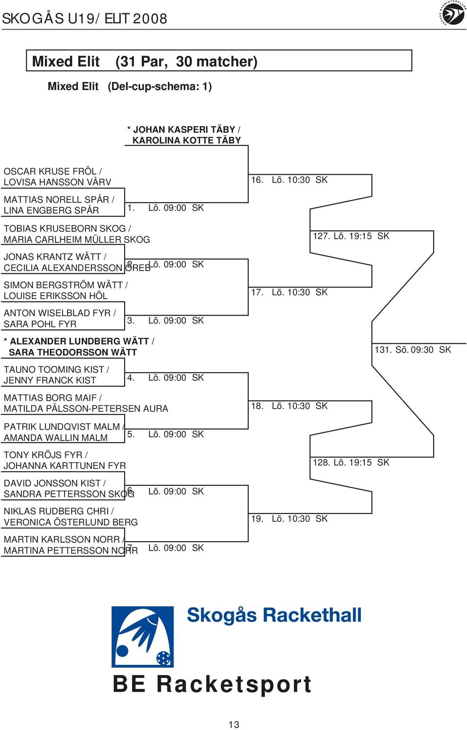 Lö. 10:30 SK ANTON WISELBLAD FYR / SARA POHL FYR 3. Lö. 09:00 SK * ALEXANDER LUNDBERG WÄTT / SARA THEODORSSON WÄTT 131. Sö. 09:30 SK TAUNO TOOMING KIST / JENNY FRANCK KIST 4. Lö. 09:00 SK MATTIAS BORG MAIF / MATILDA PÅLSSON-PETERSEN AURA 18.